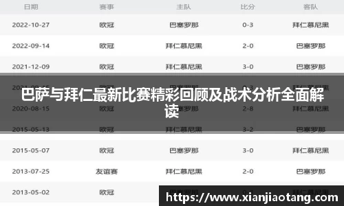 巴萨与拜仁最新比赛精彩回顾及战术分析全面解读