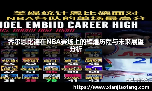 乔尔恩比德在NBA赛场上的辉煌历程与未来展望分析